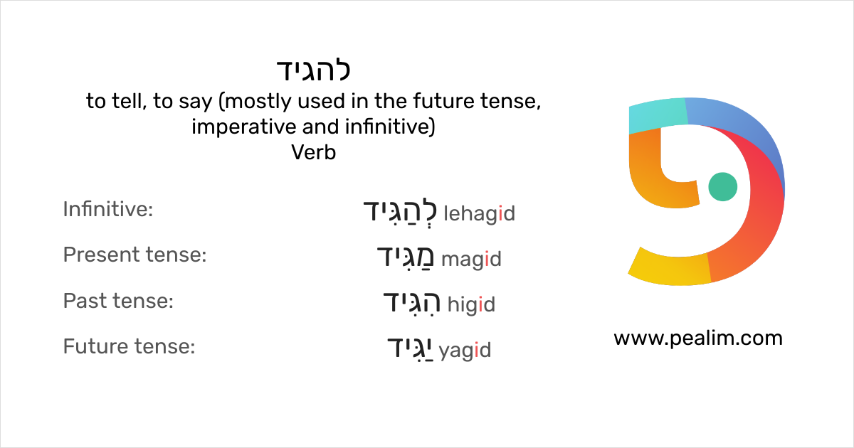 to-tell-to-say-mostly-used-in-the-future-tense-imperative