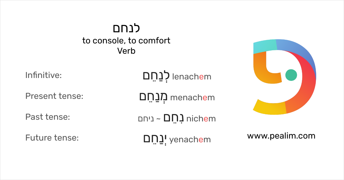 לנחם - to console, to comfort - Hebrew conjugation tables