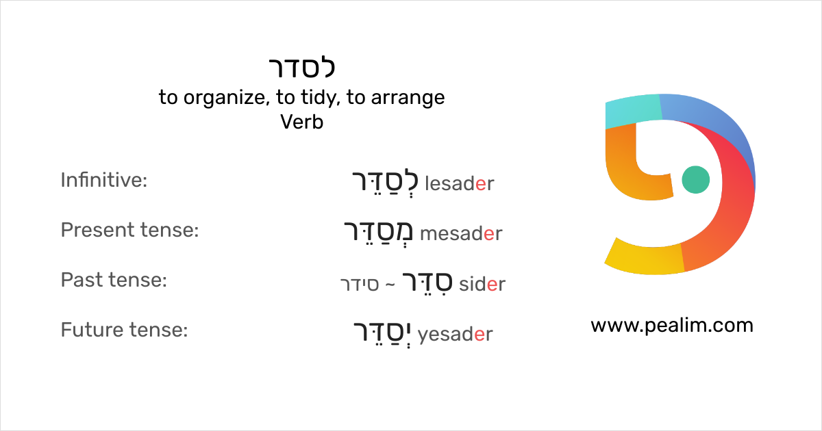 to-organize-to-tidy-to-arrange-hebrew-conjugation-tables