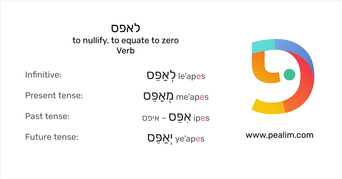 to-nullify-to-equate-to-zero-hebrew-conjugation-tables