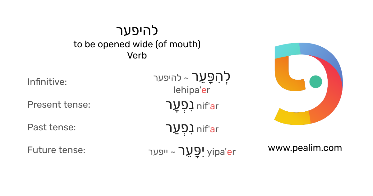 How To Say Mouth In Hebrew