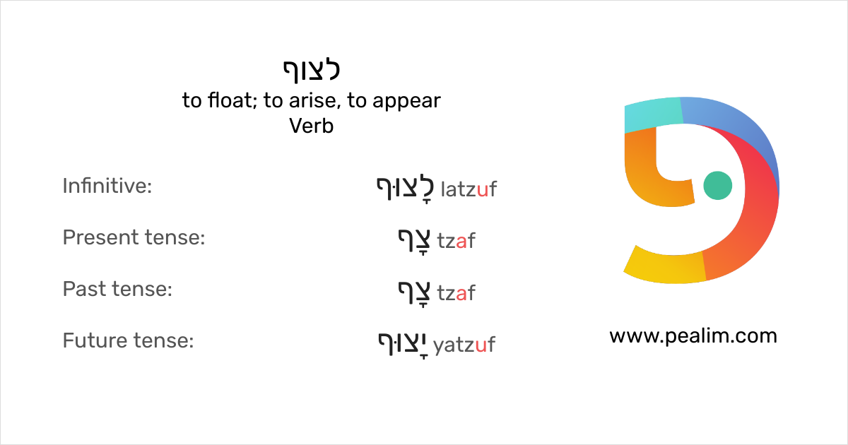 to-float-to-arise-to-appear-hebrew-conjugation-tables