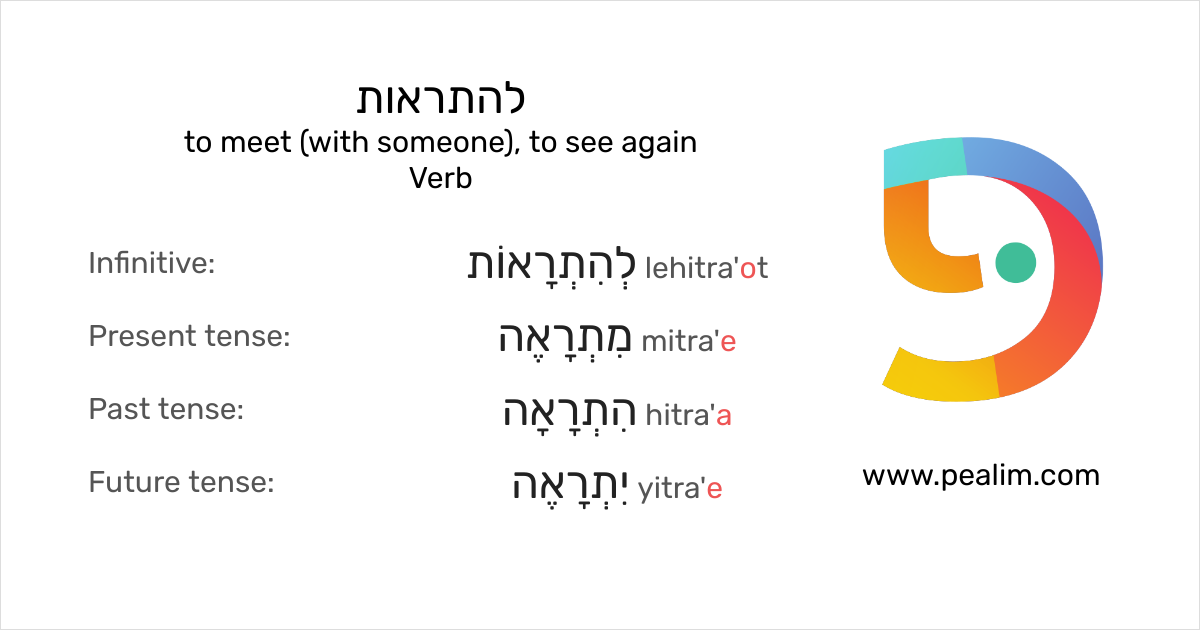 to-meet-with-someone-to-see-again-hebrew-conjugation-tables