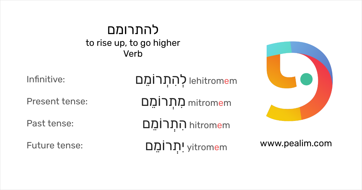 past-tense-of-rise-up-slidesharedocs