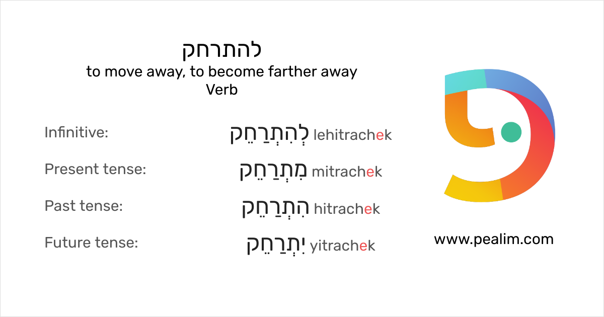 to-move-away-to-become-farther-away-hebrew-conjugation-tables