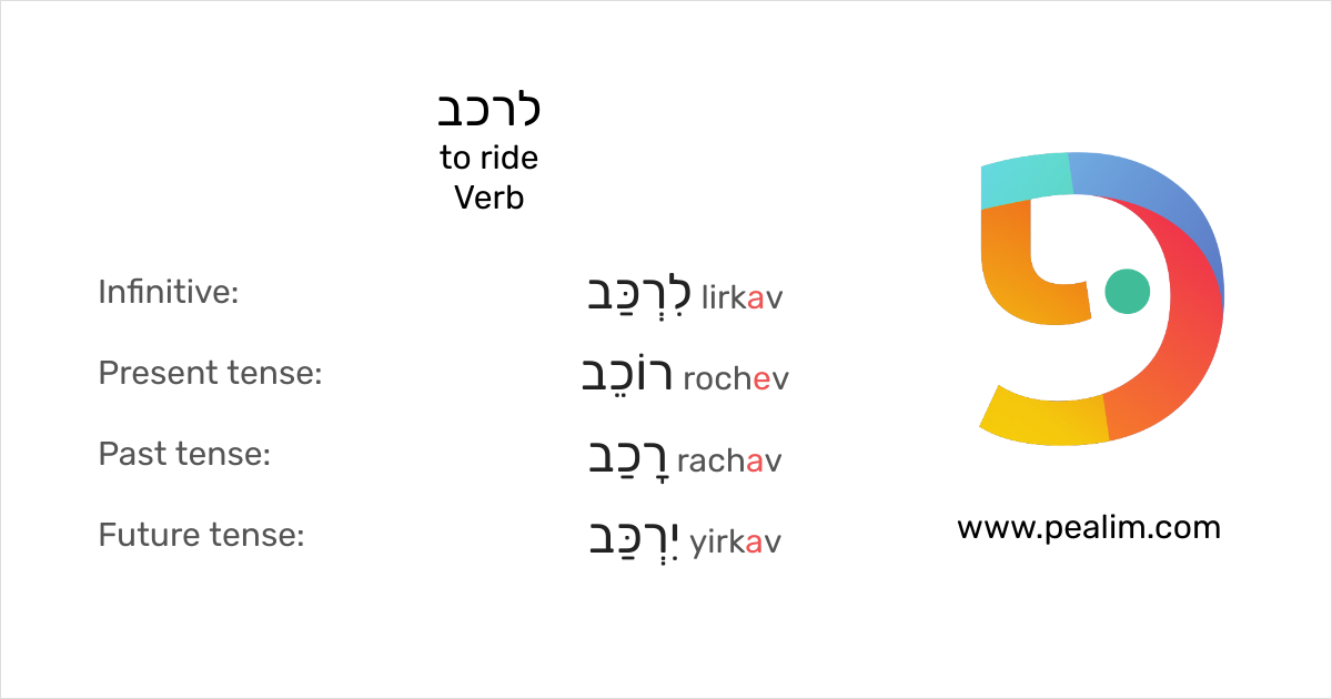 to-ride-hebrew-conjugation-tables