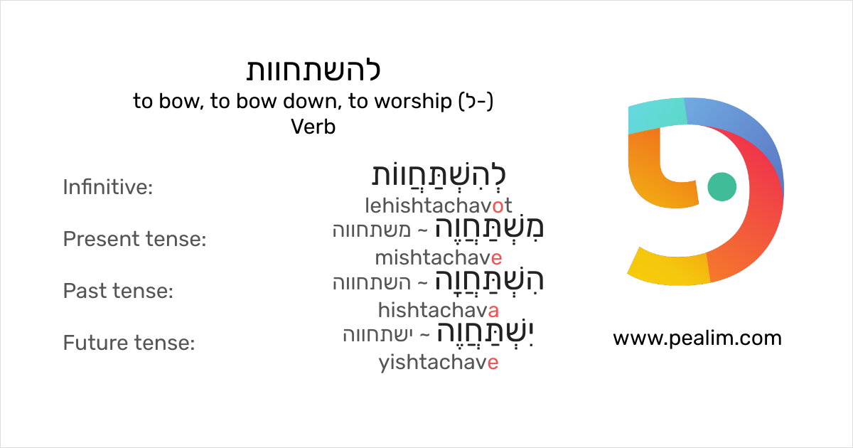 to-bow-to-bow-down-to-worship-hebrew-conjugation-tables