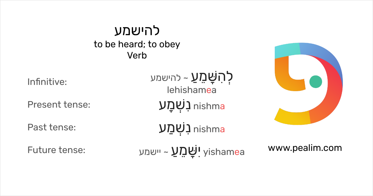 to-be-heard-to-obey-hebrew-conjugation-tables