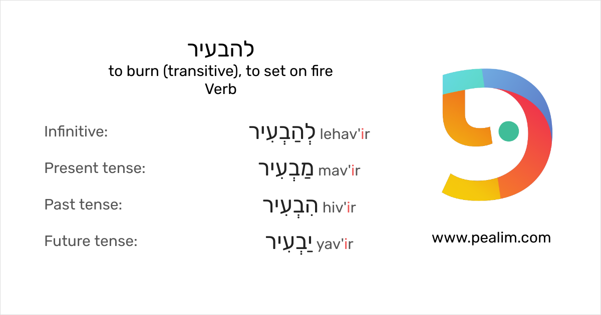 to-burn-transitive-to-set-on-fire-hebrew-conjugation-tables