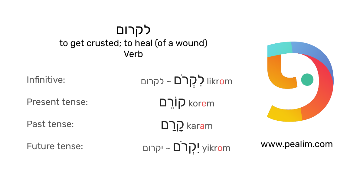 to-get-crusted-to-heal-of-a-wound-hebrew-conjugation-tables