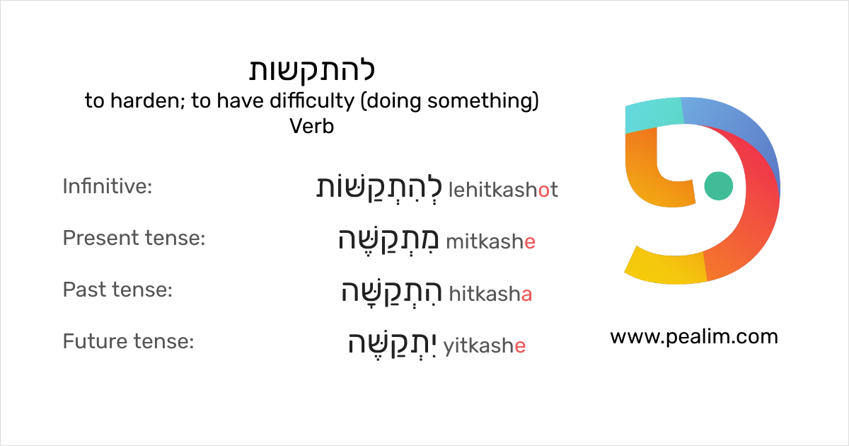 guidance-from-the-hebrew-alphabet-accurate-reliable-advice-etsy