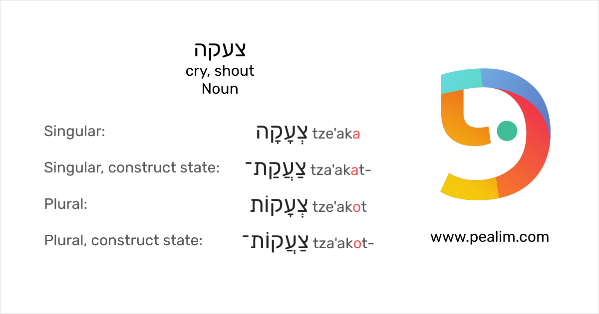 צעקה – Cry, Shout – Hebrew Conjugation Tables