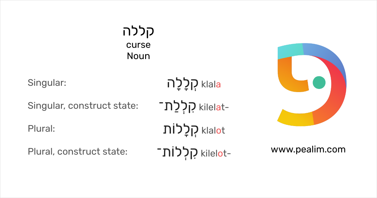 Are There Curse Words In Hebrew