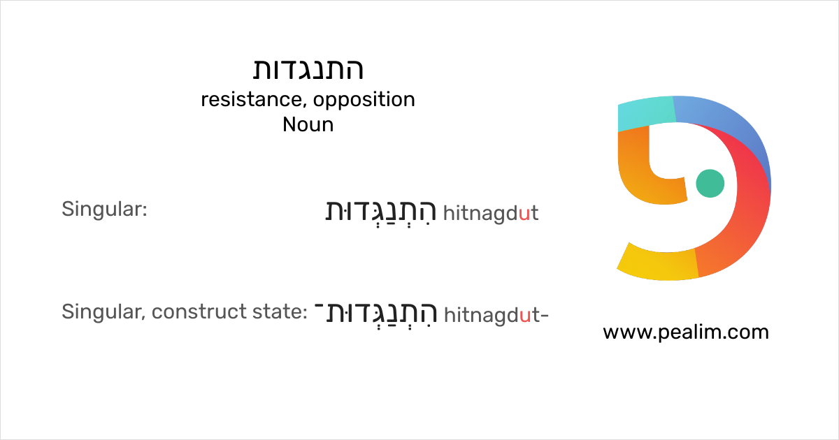 התנגדות – Resistance, Opposition – Hebrew Conjugation Tables