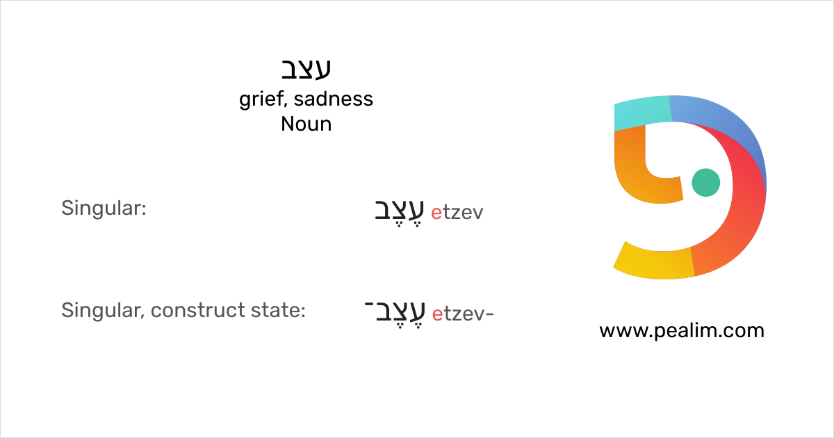 עצב – Grief, Sadness – Hebrew Conjugation Tables