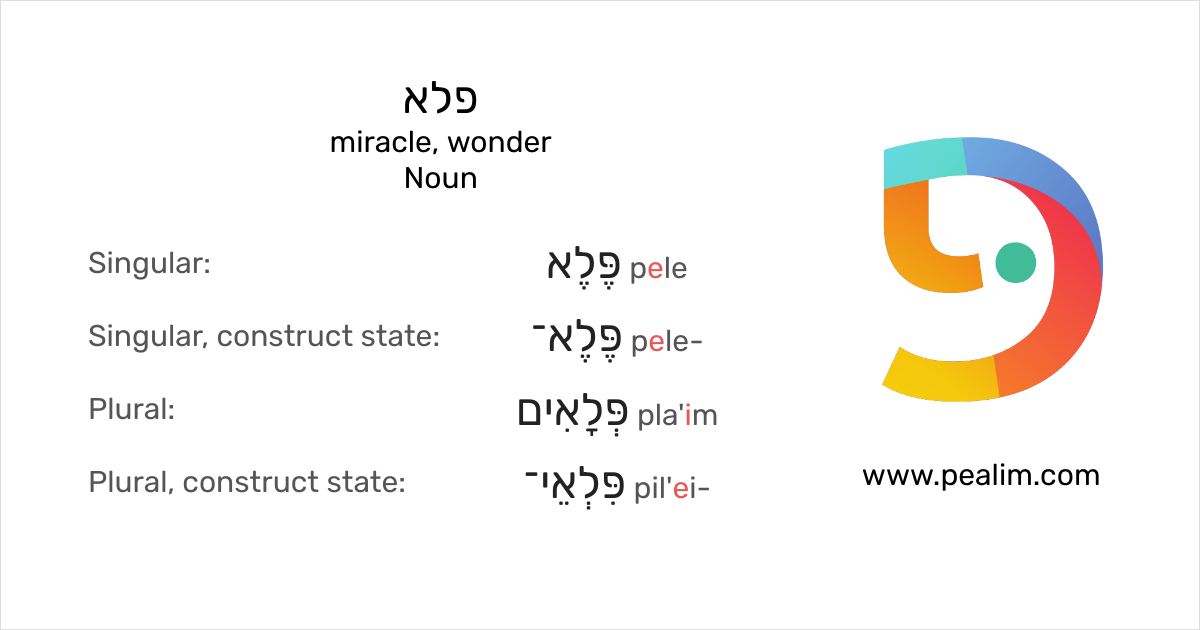 פלא – Miracle, Wonder – Hebrew Conjugation Tables