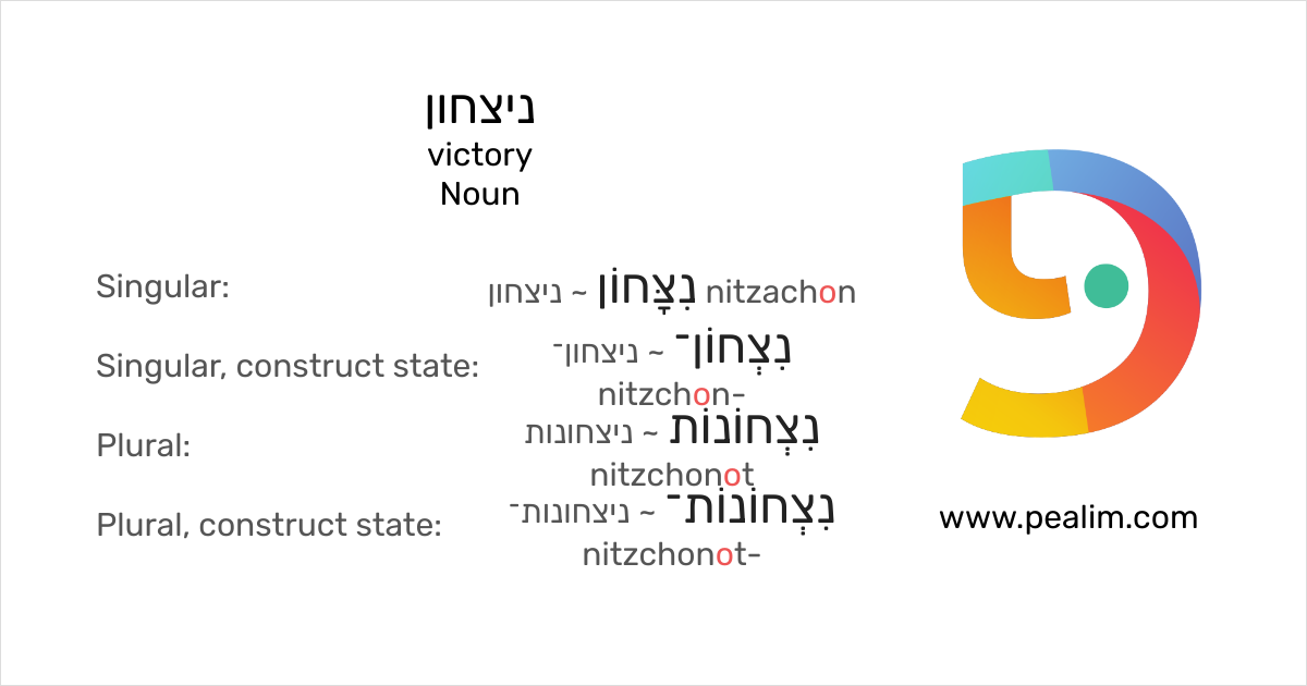 victory-hebrew-conjugation-tables