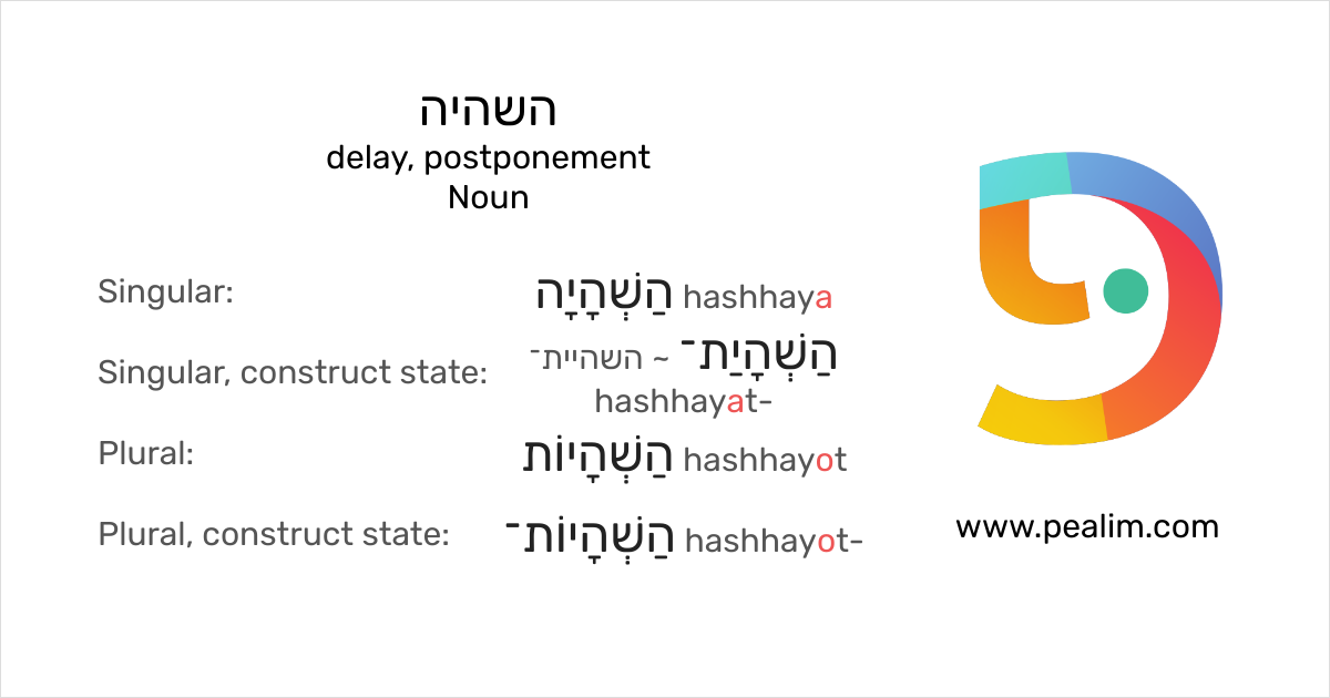 delay-postponement-hebrew-conjugation-tables