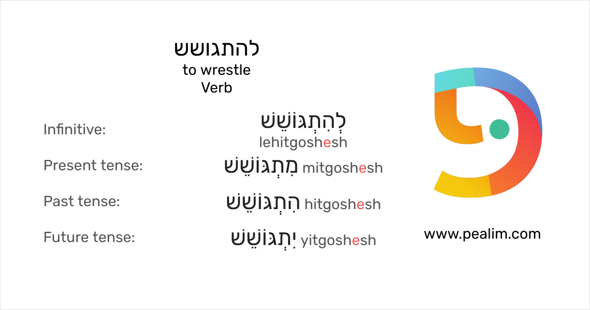 to-wrestle-hebrew-conjugation-tables