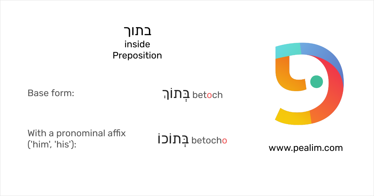 inside-hebrew-conjugation-tables