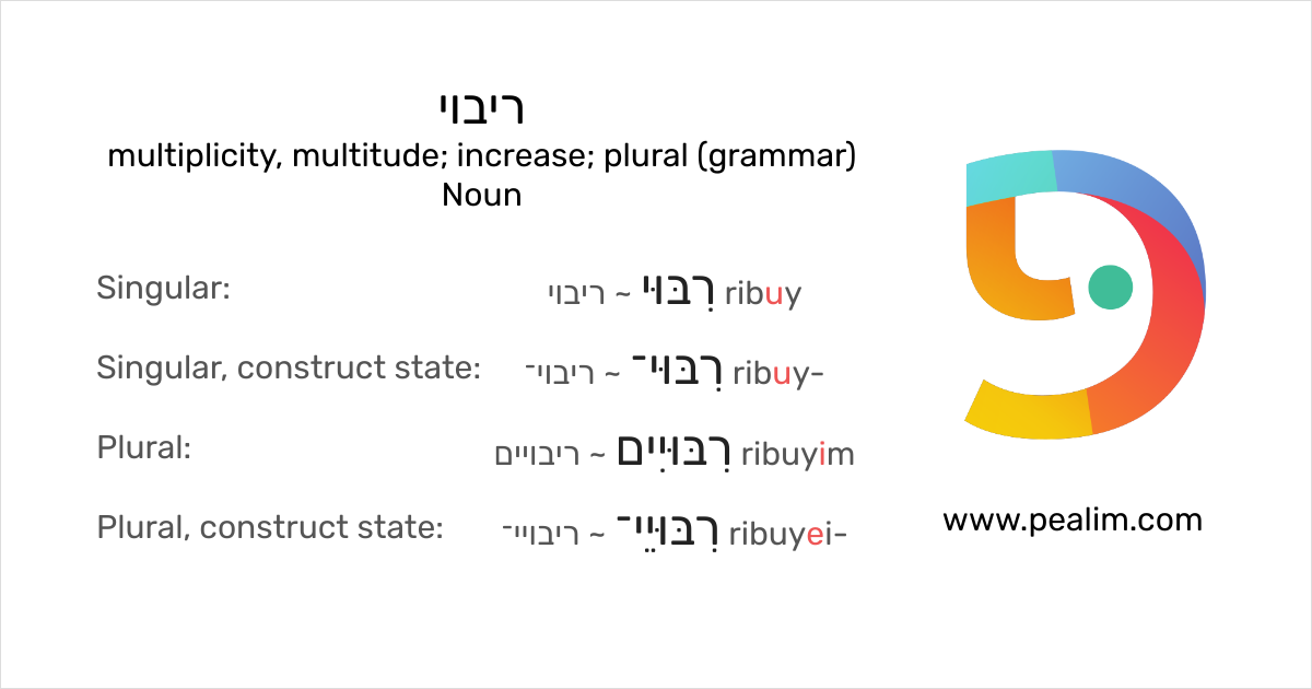 multiplicity-multitude-increase-plural-grammar-hebrew