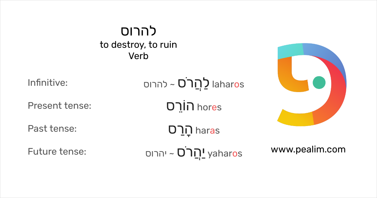 to-destroy-to-ruin-hebrew-conjugation-tables