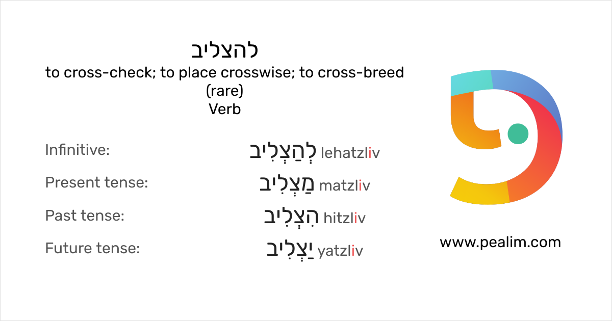 to-cross-check-to-place-crosswise-to-cross-breed-rare