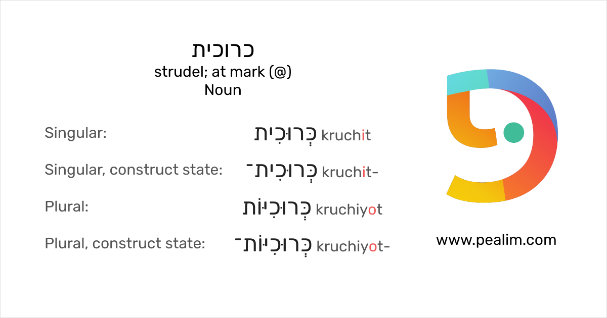 כרוכית - strudel; at mark (@) - Hebrew conjugation tables