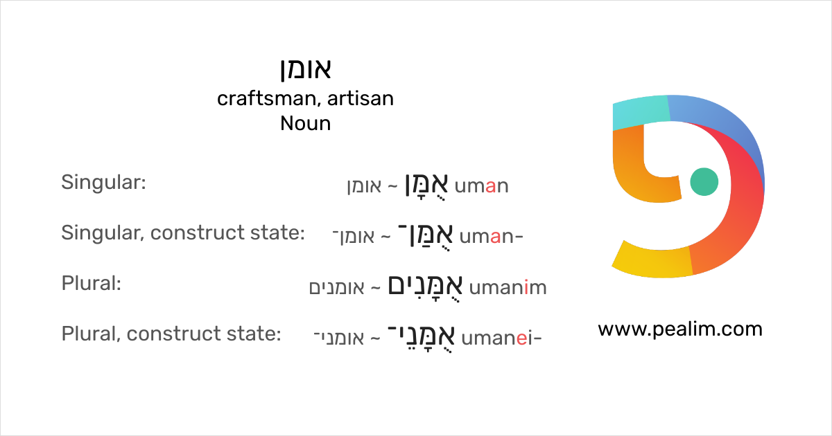 אומן – Craftsman, Artisan – Hebrew Conjugation Tables