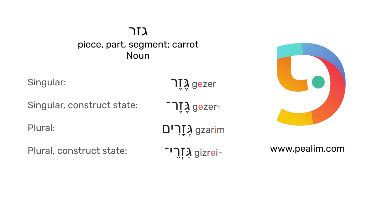 piece-part-segment-carrot-hebrew-conjugation-tables