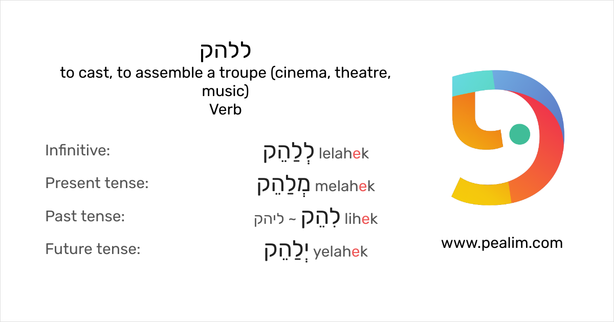 to-cast-to-assemble-a-troupe-cinema-theatre-music-hebrew