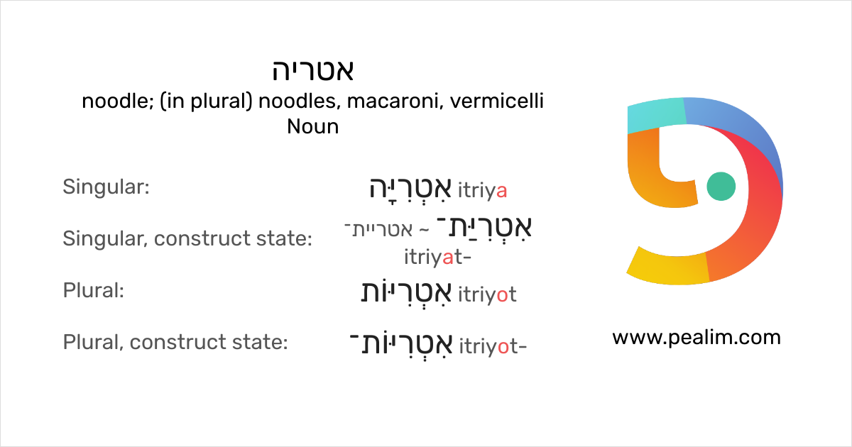 noodle-in-plural-noodles-macaroni-vermicelli-hebrew-conjugation-tables