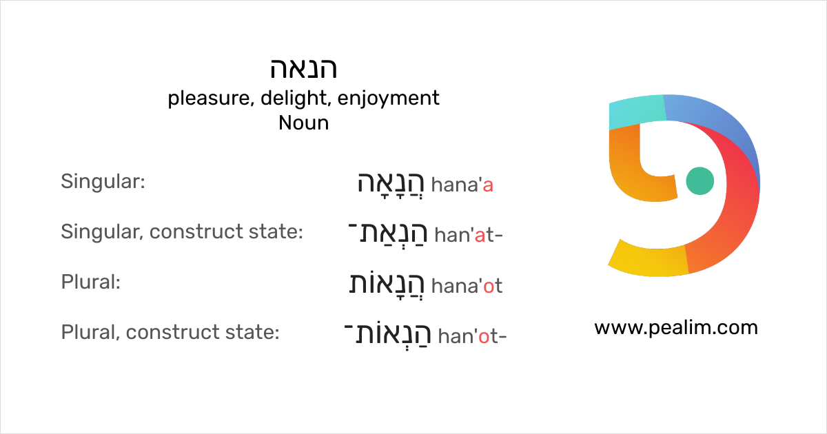 הנאה – Pleasure, Delight, Enjoyment – Hebrew Conjugation Tables