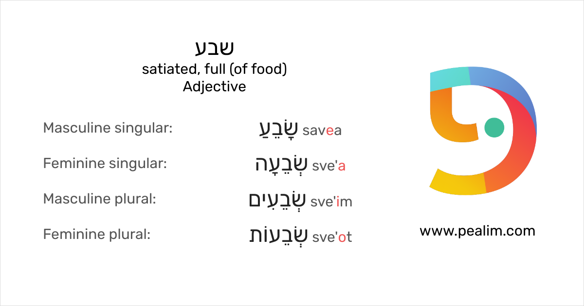 שבע – Satiated, Full (Of Food) – Hebrew Conjugation Tables