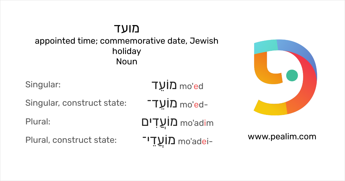 מועד – Appointed Time; Commemorative Date, Jewish Holiday – Hebrew  Conjugation Tables