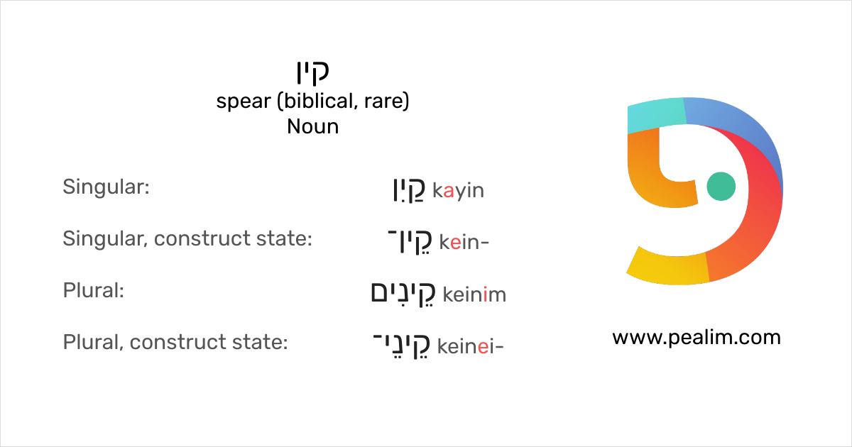 קין – Spear (Biblical, Rare) – Hebrew Conjugation Tables