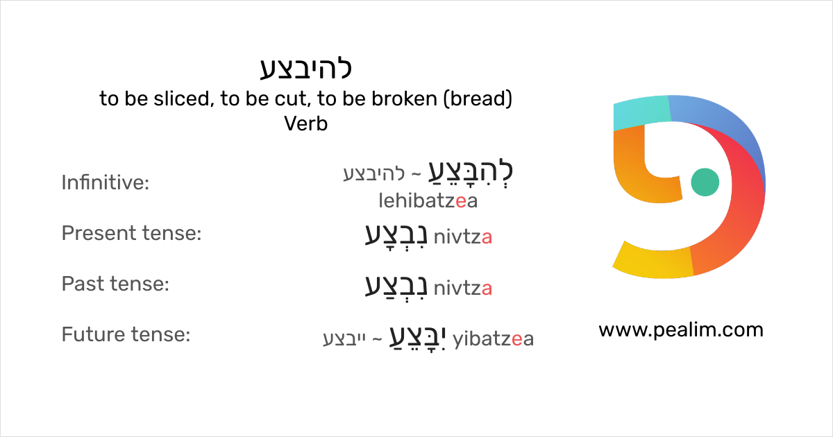 to-be-sliced-to-be-cut-to-be-broken-bread-hebrew