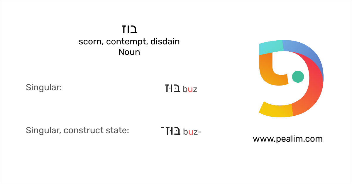 scorn-contempt-disdain-hebrew-conjugation-tables