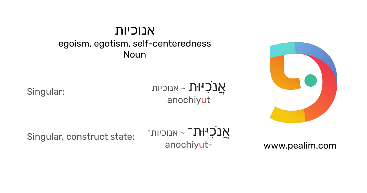 egoism-egotism-self-centeredness-hebrew-conjugation-tables