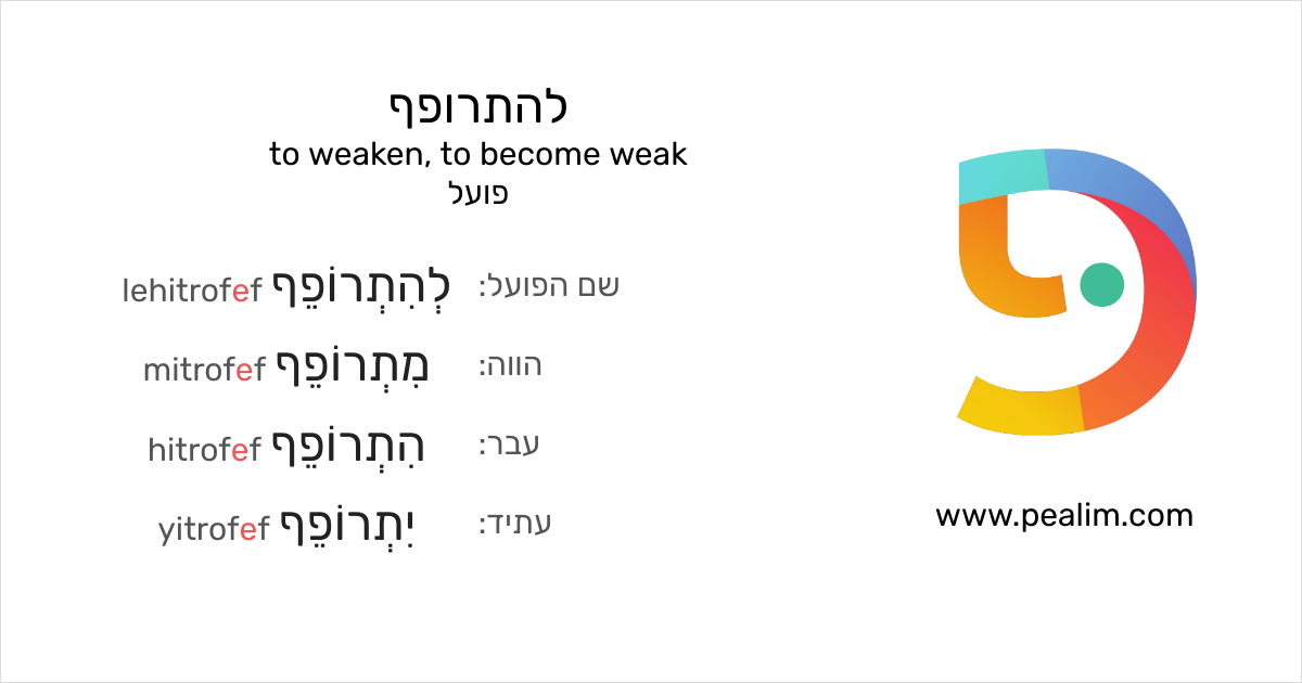 to-weaken-to-become-weak