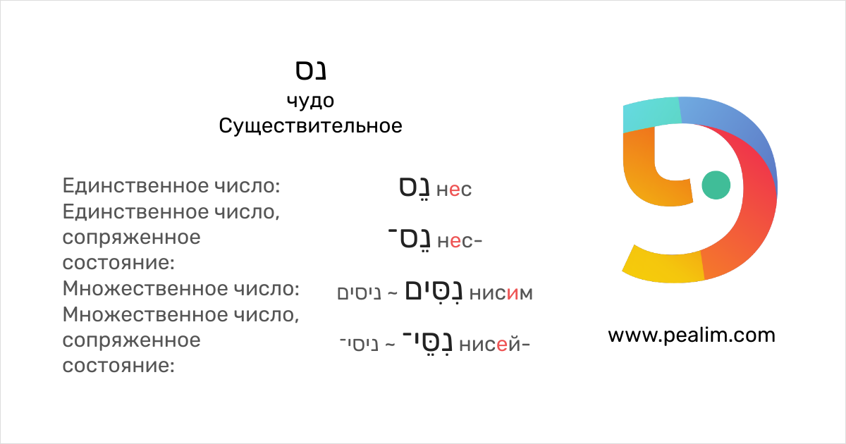 Солдаты. Все сезоны