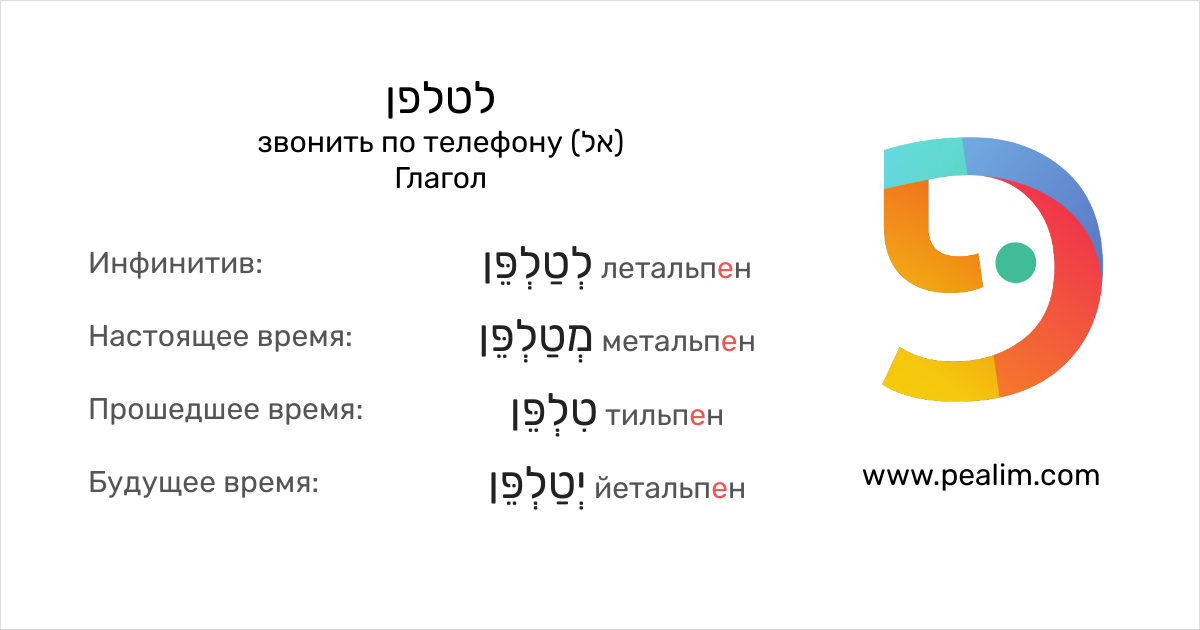 Выгодно ли звонить по скайпу на телефон