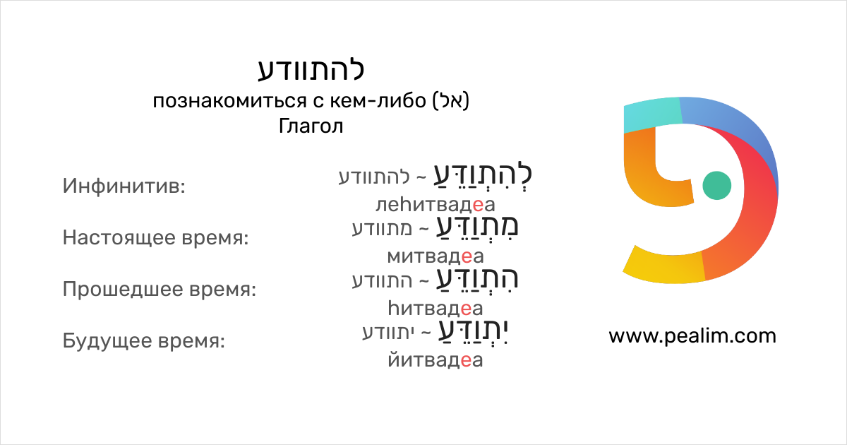 Hzhurauliova Classifications Morphologiques Des Verbes Russes - ergence  oluti  PDF  Verbe  Smantique